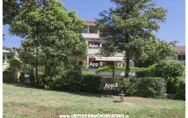 Appartamenti Kump – Alloggio Rovigno Croazia