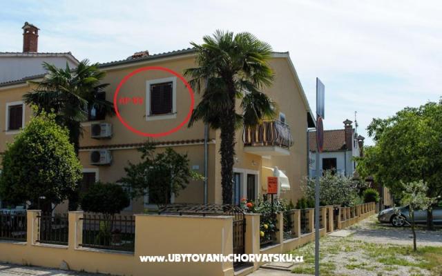 Appartamenti Šimunović – Alloggio Rovigno Croazia