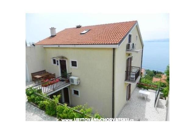 Appartamenti Ivana – Alloggio Senj Croazia