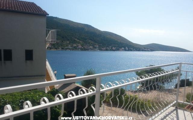 Appartamenti Šimić – Alloggio Sibenik Croazia