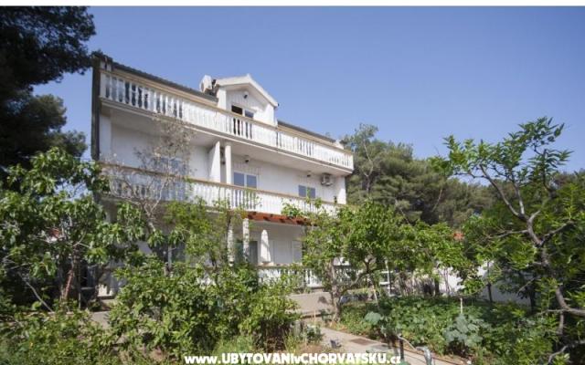 Appartamenti Soha – Alloggio Sibenik Croazia