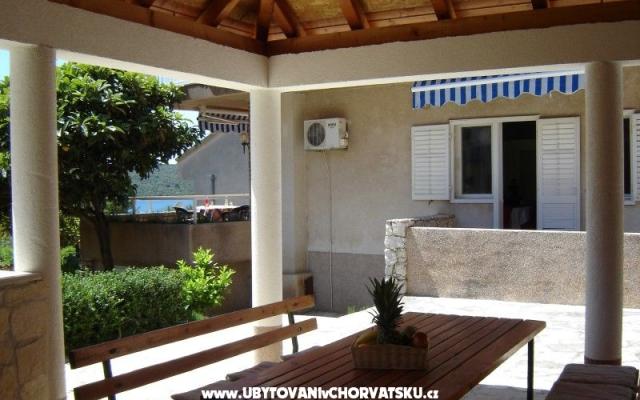 Case vacanza – Alloggio Sibenik Croazia