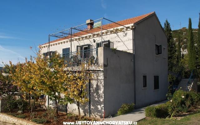 Appartamenti Ančica – Alloggio Slano Croazia