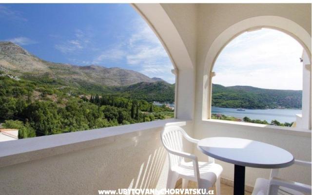 Appartamenti Barbara – Alloggio Slano Croazia