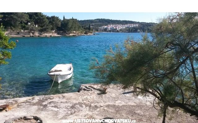 Appartamenti Janja – Alloggio Isola di Solta Croazia