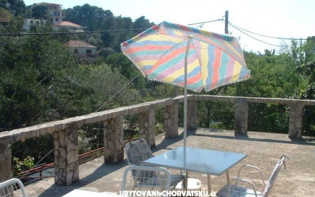 Appartamento Terezija – Alloggio Isola di Solta Croazia