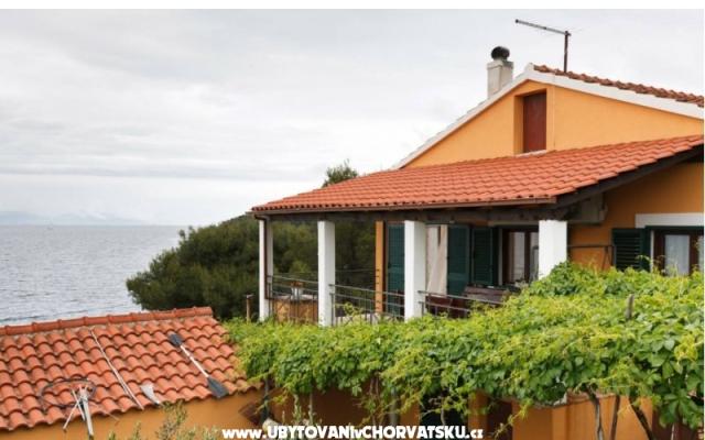 Appartamenti Smiljana – Alloggio Isola di Solta Croazia