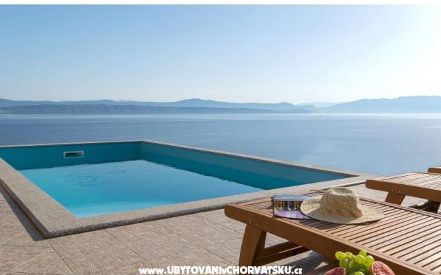 Vila Vita – Alloggio Isola di Solta Croazia