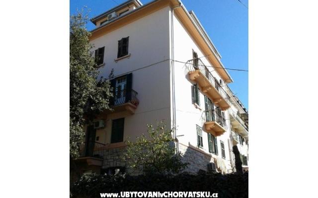 Appartamento Bacvice – Alloggio Split Croazia