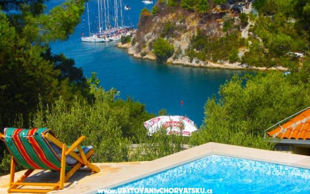 Appartamenti i kuće Dolac – Alloggio Supetar - Brazza Croazia
