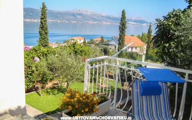 Appartamento Lemaić – Alloggio Trogir Croazia