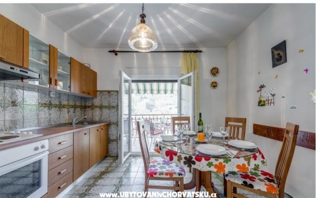 Appartamenti Pavičin – Alloggio Trogir Croazia