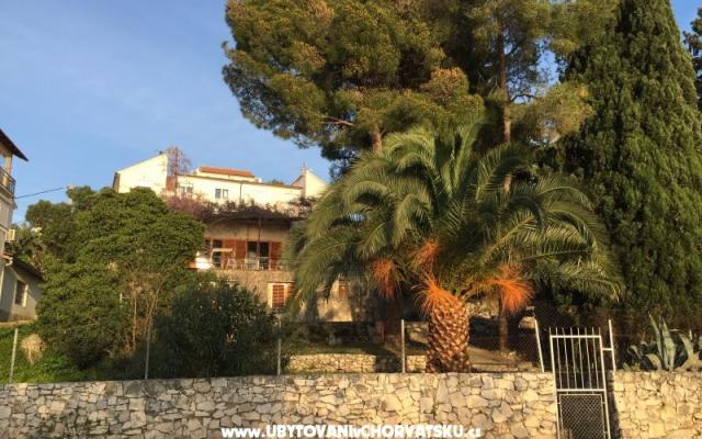 Island oasis – Alloggio Trogir Croazia