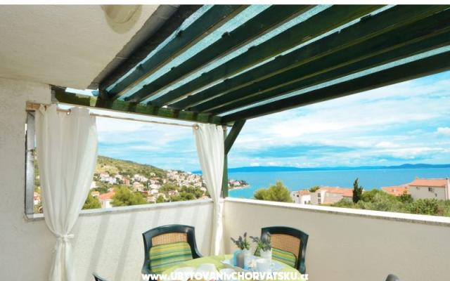 Villa Rozana, Okrug Gornji – Alloggio Trogir Croazia