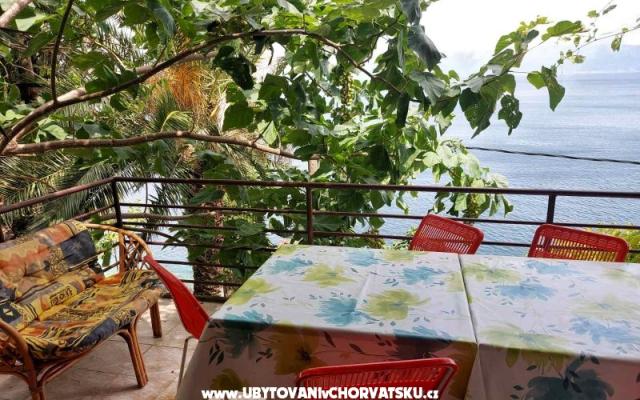 Appartamento Montana M – Alloggio Trpanj Croazia