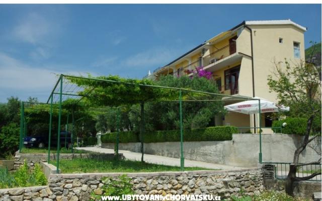 Villa Jedini – Alloggio Tucepi Croazia