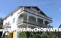 Appartamenti Blaslov – Alloggio Isola di Ugliano Croazia