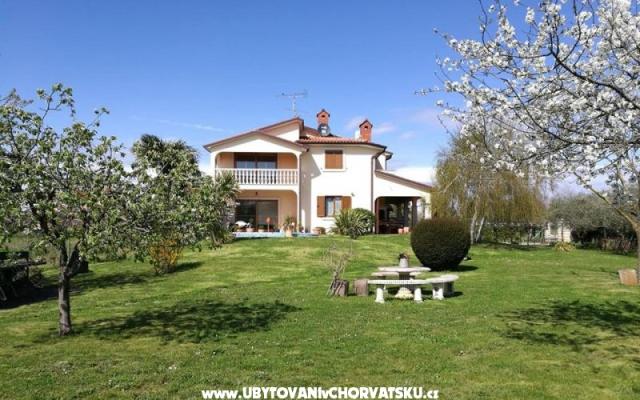 Appartamenti Jana – Alloggio Umago Croazia