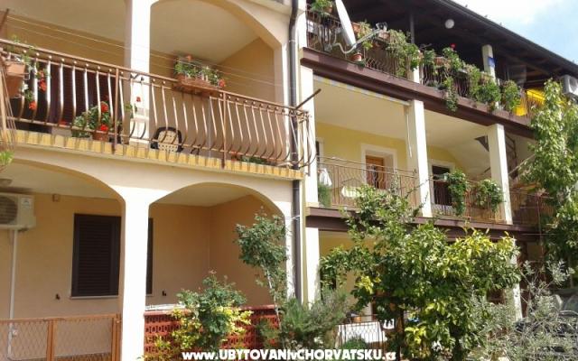 Villa Maris – Alloggio Umago Croazia