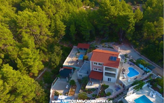 Villa Milina Nova – Alloggio Vela Luka – Curzola Croazia