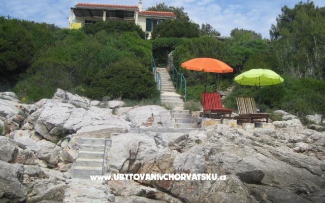 Appartamenti Goga – Alloggio Isola di Vis Croazia