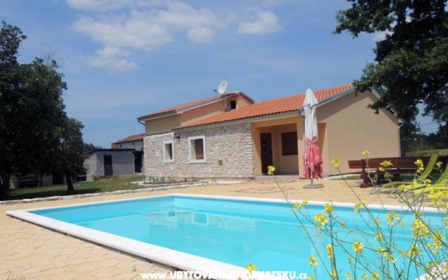 Casa Erminia – Alloggio Dignano Croazia