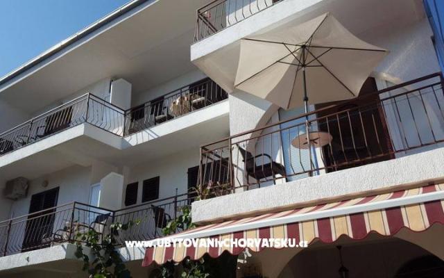 Villa Ruza Zaostrog – Alloggio Zaostrog Croazia