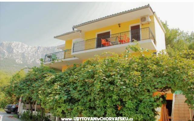 Villa Zaostrog – Alloggio Zaostrog Croazia