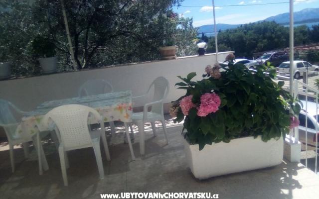 Appartamento Lola – Alloggio Zivogosce Croazia