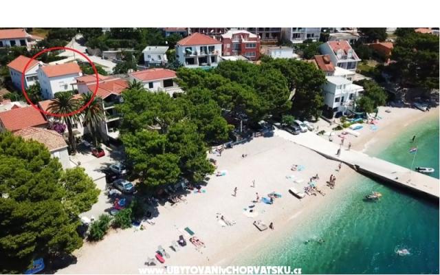 Appartamenti Z and Z – Alloggio Zivogosce Croazia