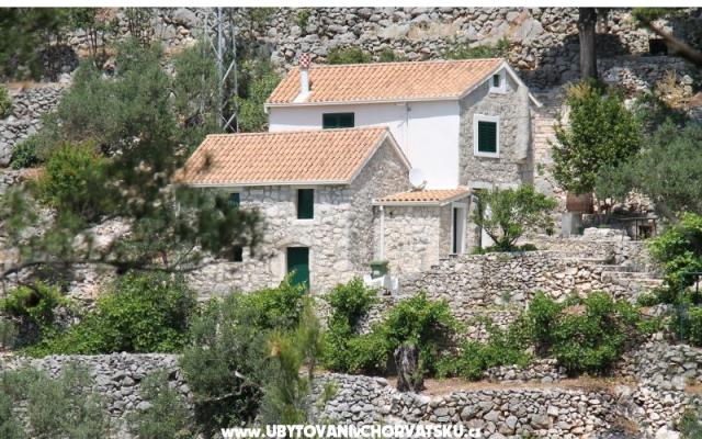 Holiday Home with sea view – Alloggio Zivogosce Croazia