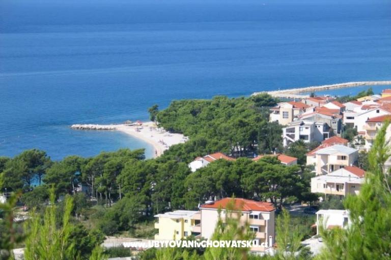 Appartamenti Milić Promajna – foto 12