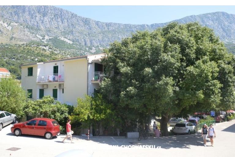 Appartamenti Roko – foto 16