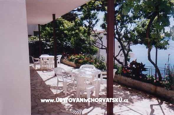 Appartamenti Duće – foto 2