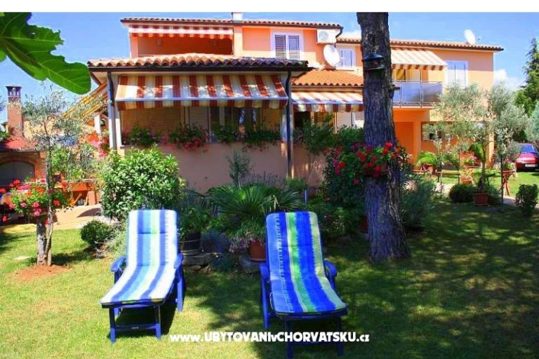 Appartamento Jeromela *** – foto 2
