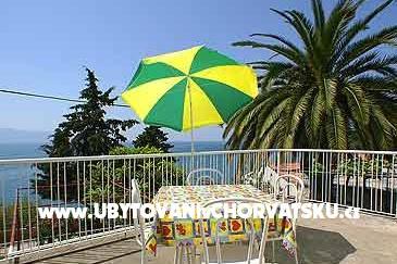 Appartamenti Šarić – foto 12