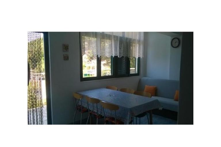 Appartamenti Milić – foto 7