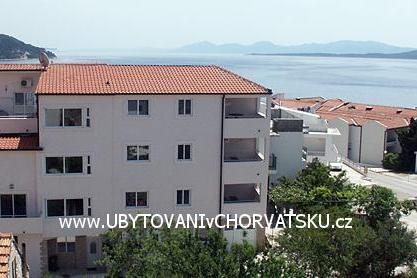 Appartamentoy RIBICA 1 – foto 2