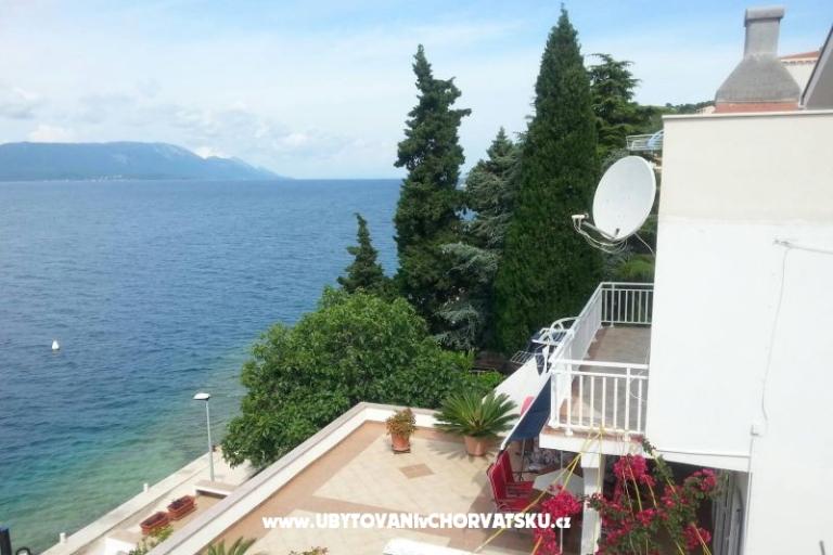 Appartamenti Mimi – foto 13