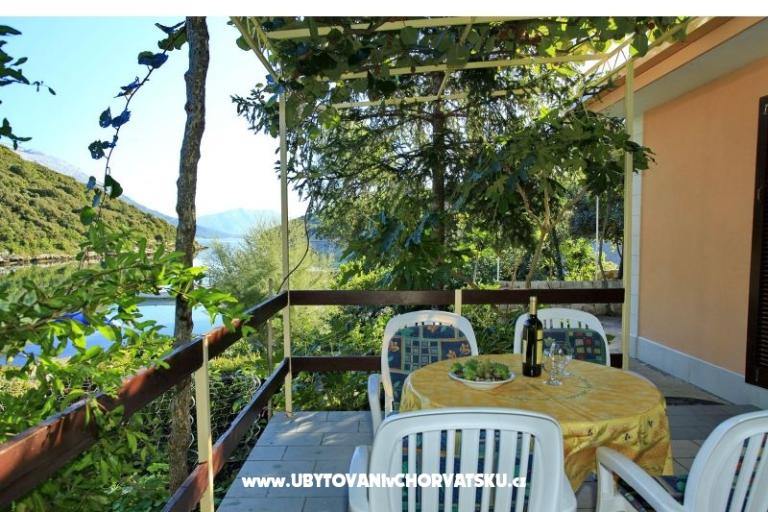 Villa CEBALO Appartamenti – foto 8