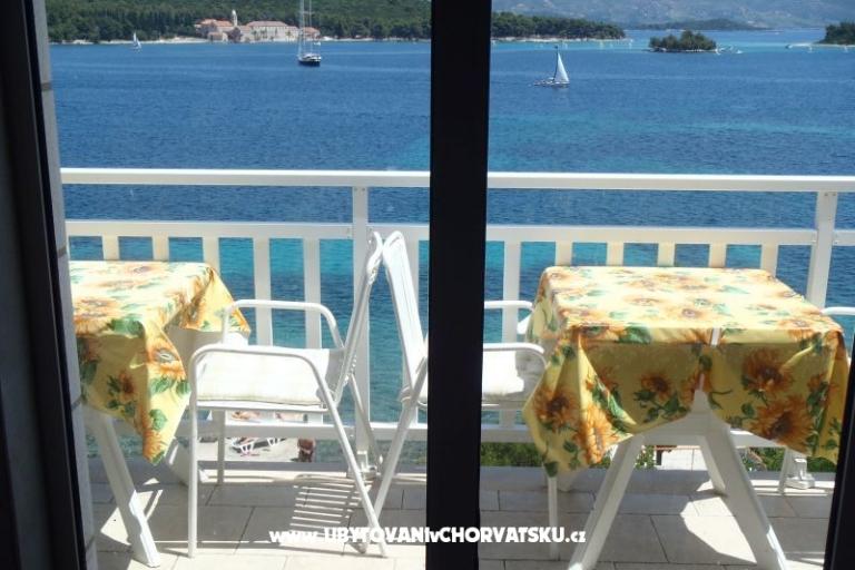 Appartamenti Petar – foto 2
