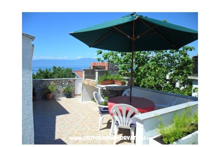 Appartamento Bebek – foto 2