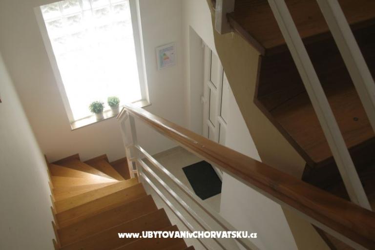 Appartamenti Posavec – foto 8