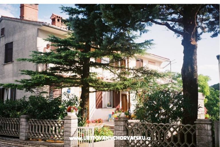 Appartamento Grejs – foto 9