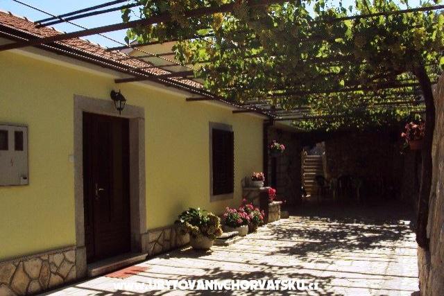 Appartamento Barišić – foto 8