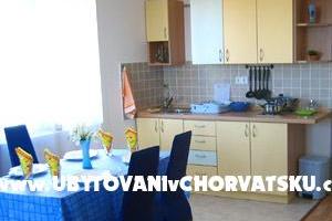 MB-line appartments – foto 6