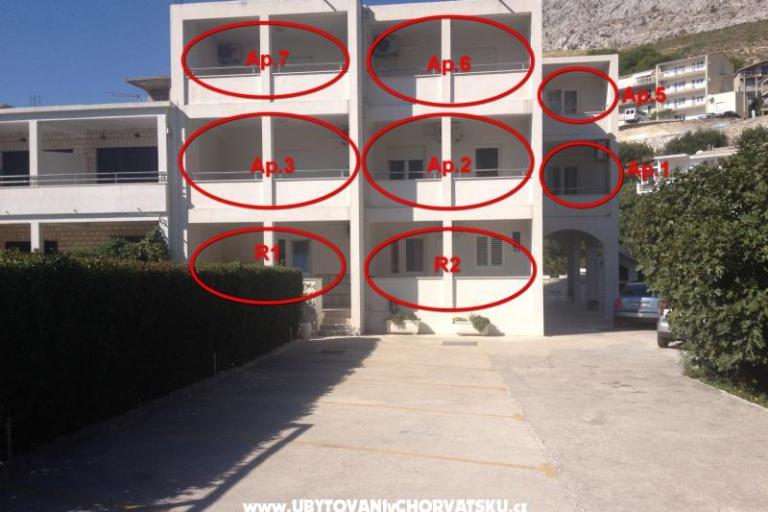 Appartamenti Omis Duce – foto 5