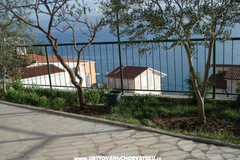 Appartamenti Smiljana – foto 16