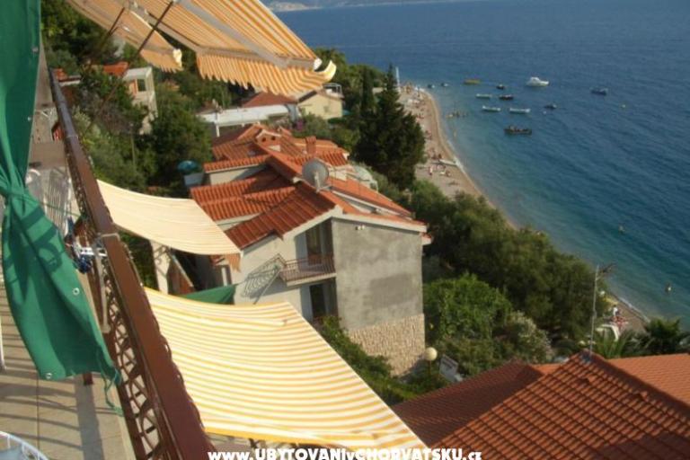 Appartamenti Velika Luka – foto 7