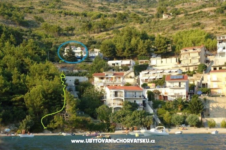 Appartamenti Dide Stipe – foto 2